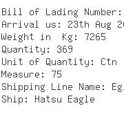 USA Importers of handbag - Argos Freight Inc