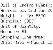 USA Importers of handbag - L Egent Intl Ltd