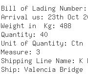 USA Importers of handbag - Liz Claiborne Inc