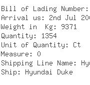 USA Importers of handbag - De Well La Container Shipping