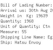 USA Importers of handle bag - Inteplast Group Ltd