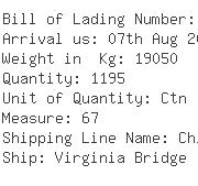 USA Importers of handle lock - All In Freight International Incorp