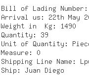 USA Importers of hang tag - Fabra Usa Inc