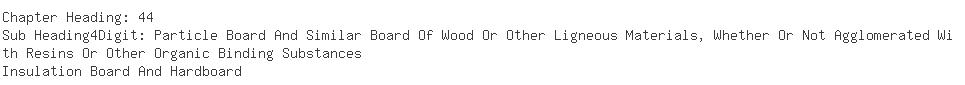 Indian Importers of hard board - Poonam Plywood Laminates