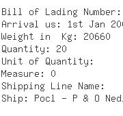 USA Importers of hazardous chemical - Continental Industries Group Inc