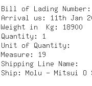 USA Importers of hazardous chemical - Marubeni Specialty Chemicals Inc