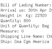 USA Importers of hazardous chemical - Rich Shipping Usa Inc 1055