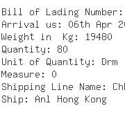 USA Importers of hazardous chemical - Supreme Resources Inc 5400 Laurel