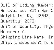 USA Importers of hazardous material - U-pol Ltd Dba U-pol Nj