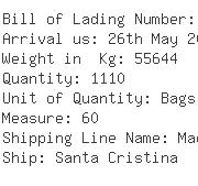 USA Importers of hdpe bag - Sesajal Sa De Cv