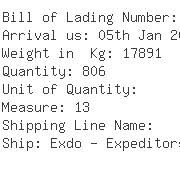 USA Importers of head bolt - Trinity Logistics Corp