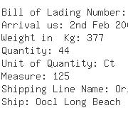 USA Importers of head comp - Emerson Appliance Controls