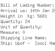 USA Importers of head comp - Rosemount Inc