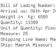 USA Importers of head comp - Geologistics Americas Inc