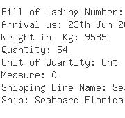 USA Importers of head pan - Lefa Inc