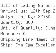 USA Importers of head pan - Raymour And Flanigan