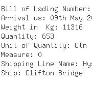 USA Importers of headphone - Samson Technologies Corp