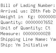 USA Importers of heat shrink tube - Phoenix Int L Freight Services