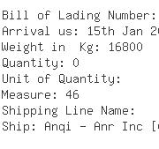 USA Importers of heat sink - Aavid Thermalloy