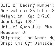 USA Importers of heater - Ba-shi Yuexin Logistics Development