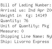 USA Importers of heating element - Emo-trans Inc