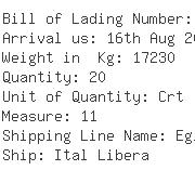 USA Importers of helical gear - Geodis Wilson Usa Inc Ltd