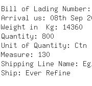 USA Importers of helium - Delsey Luggage Inc