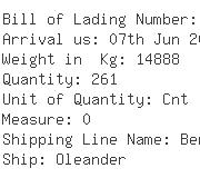 USA Importers of helium - Airgas Northeast