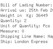 USA Importers of helium - Boc Global Helium Inc