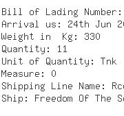 USA Importers of helium - Royal Caribbean Cruises Ltd