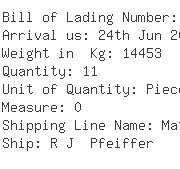 USA Importers of helium - Krs Freight Operations