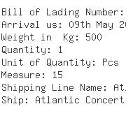 USA Importers of helium - Praxair Inc