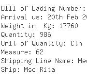 USA Importers of helmet - Fordpointer Shipping Ny Inc