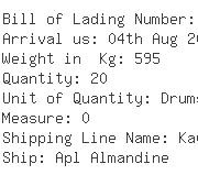 USA Importers of herbal - M/s Us Pharma Lab Incorporated