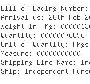 USA Importers of herbal - R Twinings  &  Co Ltd