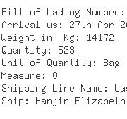 USA Importers of herbal - Swift Freight