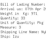 USA Importers of herringbone - China Unique Garments Mfg Nicaragua