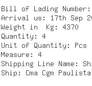 USA Importers of hex head screw - Construtech Usa Inc