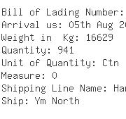 USA Importers of hex nut - Vertex Distribution