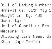 USA Importers of hex nut - Adams Nut & bolt Co