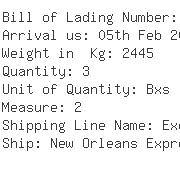 USA Importers of hex nut - Bossard Iip Inc