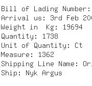 USA Importers of hex nut - Nmc Logistics International Inc