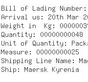 USA Importers of hex nut - Porteous Fastener Co