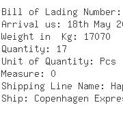 USA Importers of hex screw - Geologistics Americas Inc