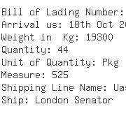 USA Importers of hinge - General Electric Co-louisville Exp