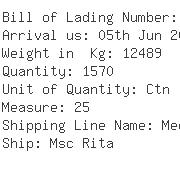 USA Importers of hinge - Dhl Global Forwarding