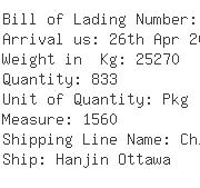 USA Importers of hinge - Link  &  Link Shipping North America