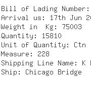 USA Importers of hinge - Expeditors Intl-ord Ocean