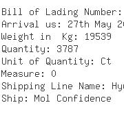 USA Importers of hinge - Oec Shipping Los Angeles Inc