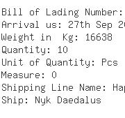USA Importers of hinge - China Container Line Ltd